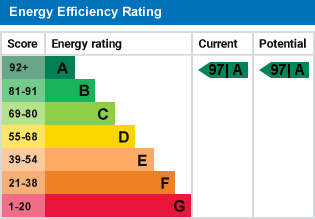 EPC Graph